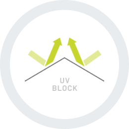 UVカット率100%